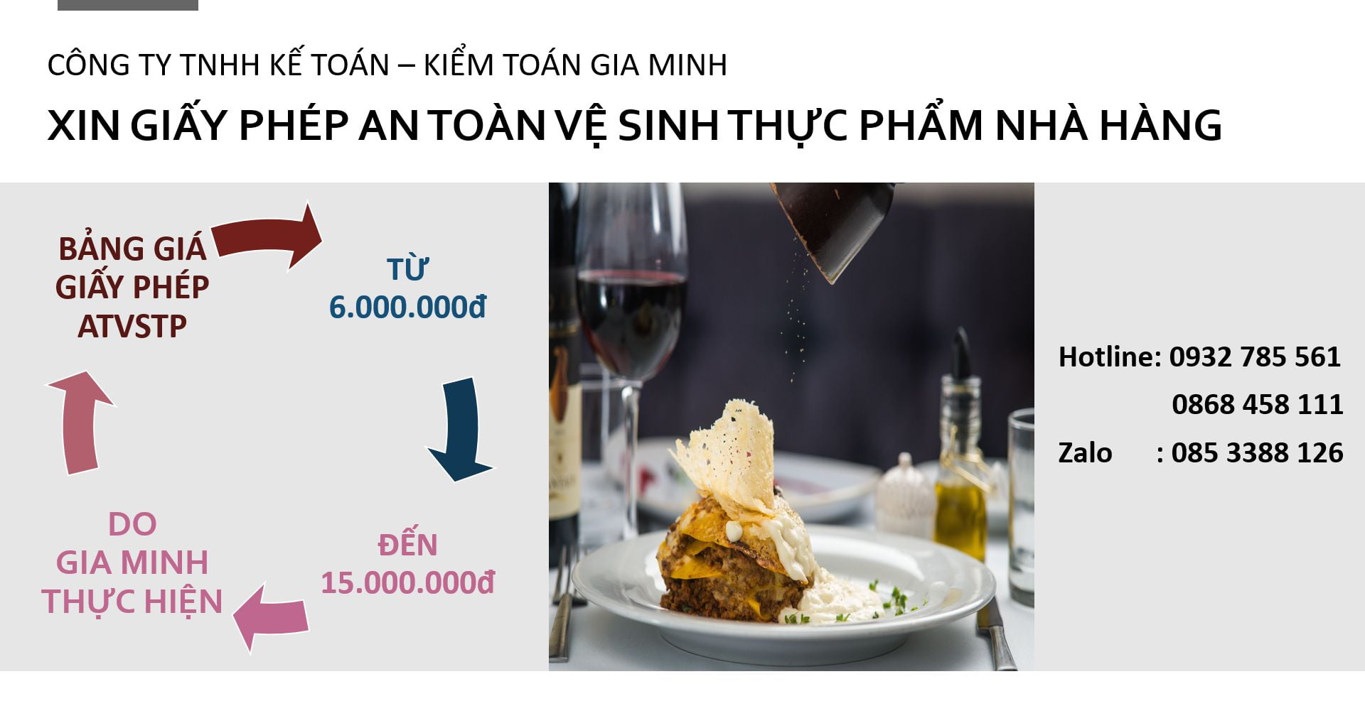 Xin giấy phép vệ sinh an toàn thực phẩm nhà hàng tại Huyện Phong Điền - Cần Thơ