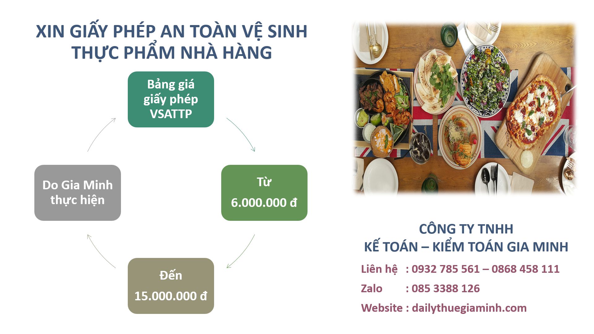 Xin giấy phép vệ sinh an toàn thực phẩm nhà hàng tại Thành phố Hồ Chí Minh