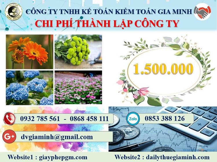 Chi phí thành lập công ty bán buôn phân bón tại Thanh Hóa