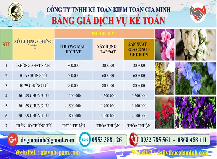 Dịch vụ tư vấn thuế tại An Giang Chi phí dịch vụ tư vấn thuế tại An Giang