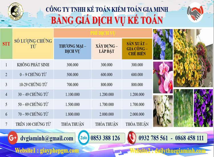 Chi phí dịch vụ tư vấn thuế tại Bình Phước
