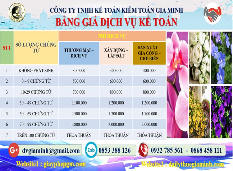 Dịch vụ tư vấn thuế tại Hải Phòng Chi phí dịch vụ tư vấn thuế tại Hải Phòng