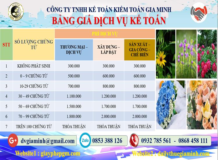 Chi phí dịch vụ tư vấn thuế tại Huyện Ba Vì