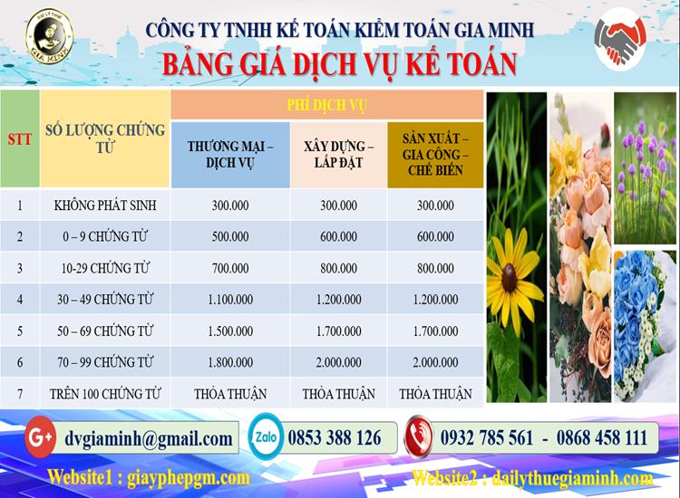 Chi phí dịch vụ tư vấn thuế tại Huyện Bình Chánh