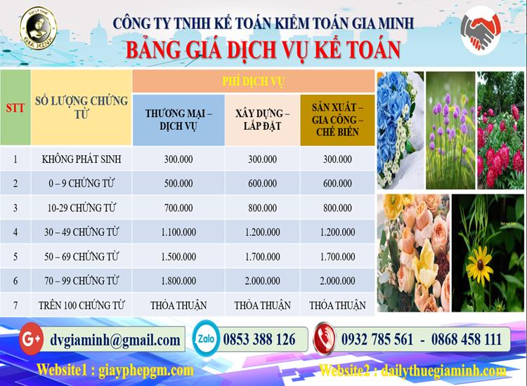 Chi phí dịch vụ tư vấn thuế tại Huyện Gia Lâm