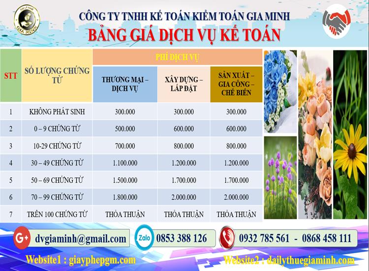 Chi phí dịch vụ tư vấn thuế tại Huyện Hóc Môn