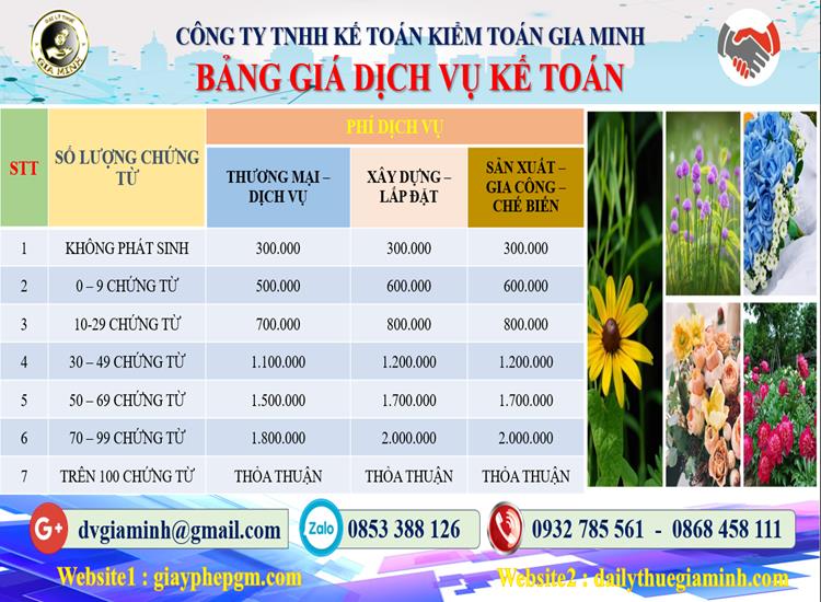 Chi phí dịch vụ tư vấn thuế tại Huyện Mê Linh