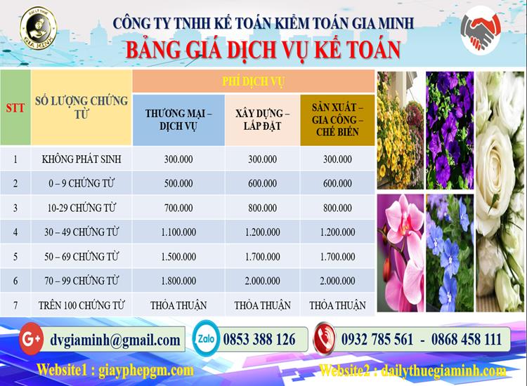 Chi phí dịch vụ tư vấn thuế tại Huyện Phong Điền