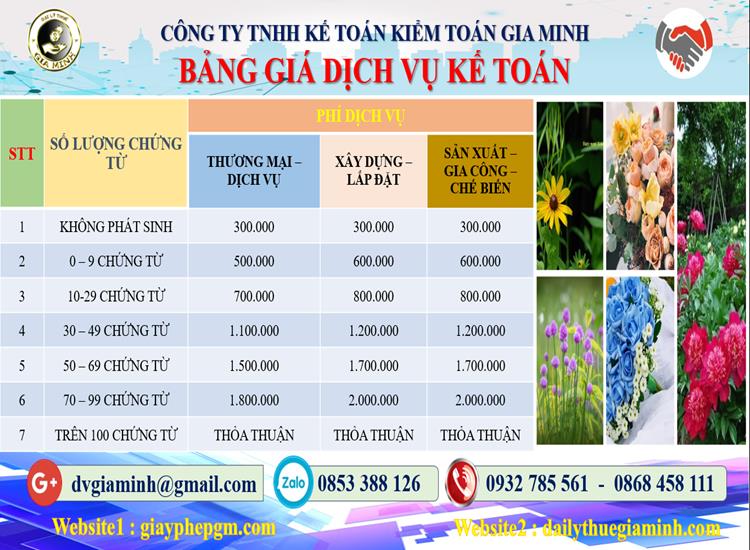 Chi phí dịch vụ tư vấn thuế tại Huyện Phú Xuyên