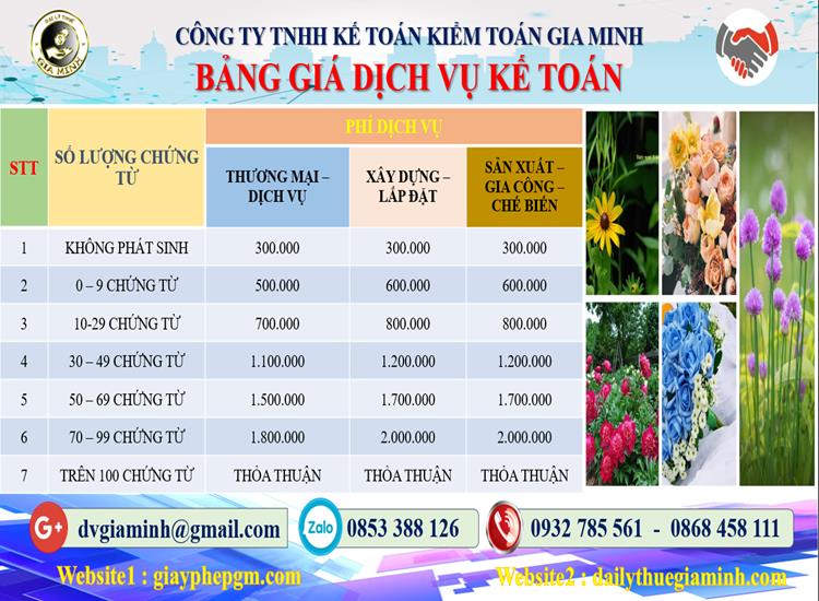 Chi phí dịch vụ tư vấn thuế tại Huyện Quốc Oai
