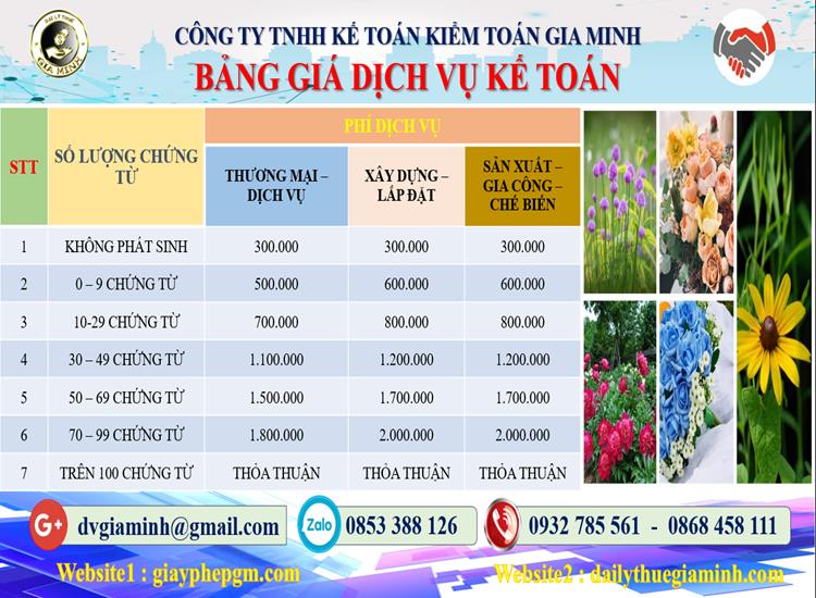 Chi phí dịch vụ tư vấn thuế tại Huyện Sóc Sơn