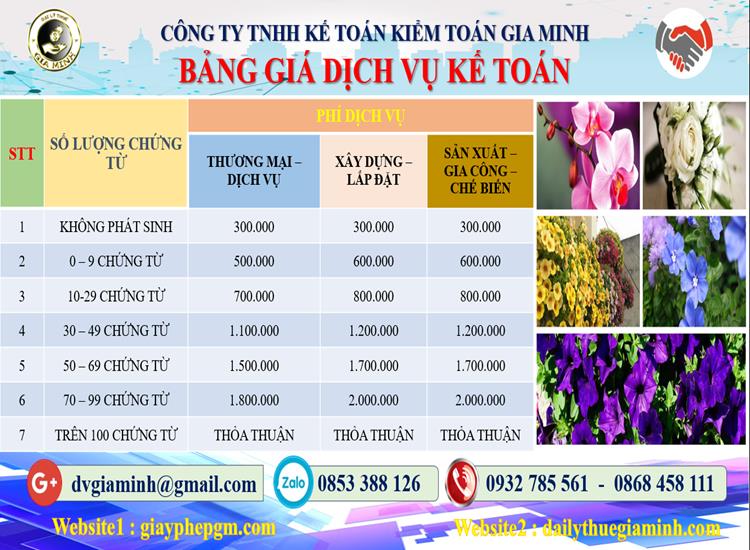 Chi phí dịch vụ tư vấn thuế tại Huyện Thới Lai