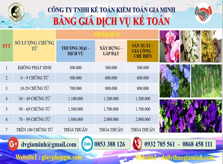 Chi phí dịch vụ tư vấn thuế tại Lâm Đồng