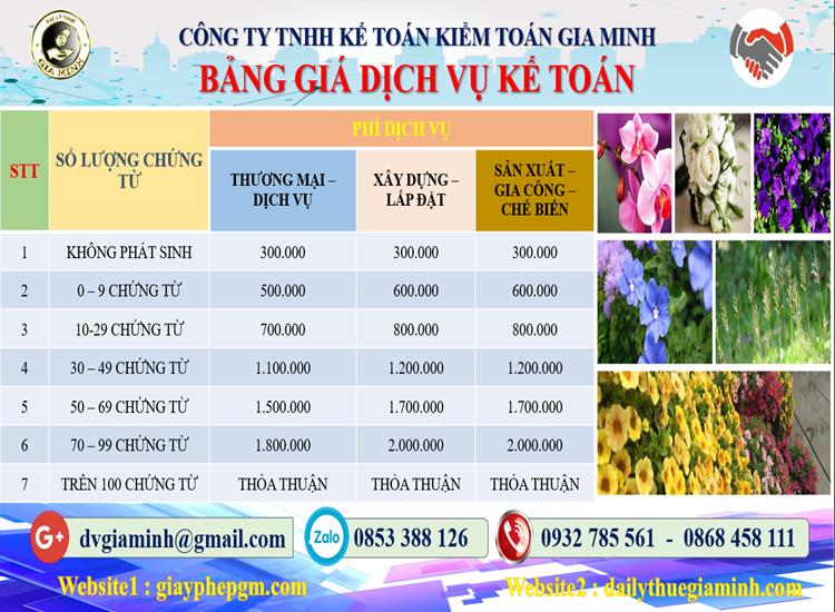 Chi phí dịch vụ tư vấn thuế tại Lạng Sơn