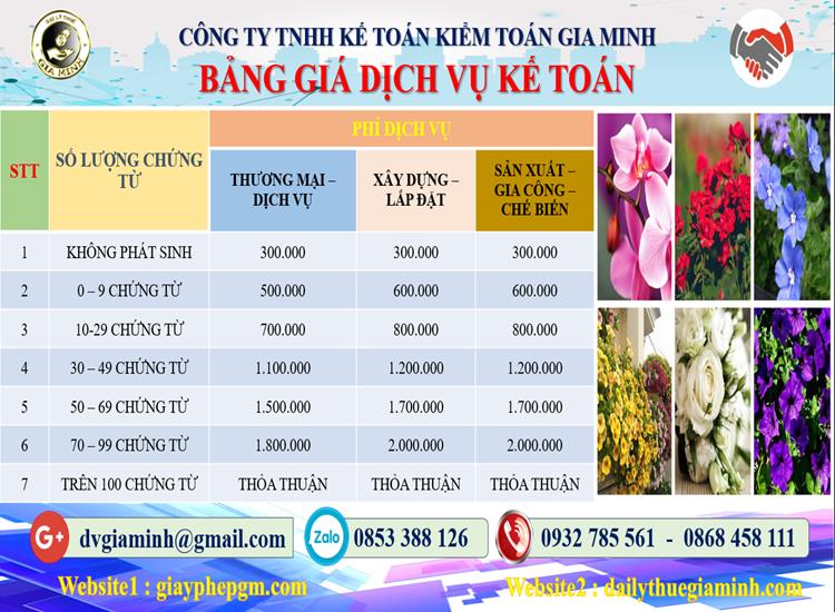 Chi phí dịch vụ tư vấn thuế tại Quận Hoàng Mai