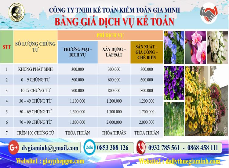 Dịch vụ tư vấn thuế tại Quảng Bình Chi phí dịch vụ tư vấn thuế tại Quảng Bình