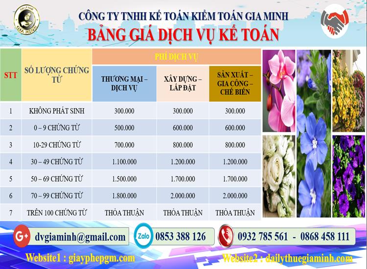 Chi phí dịch vụ tư vấn thuế tại Quảng Ngãi