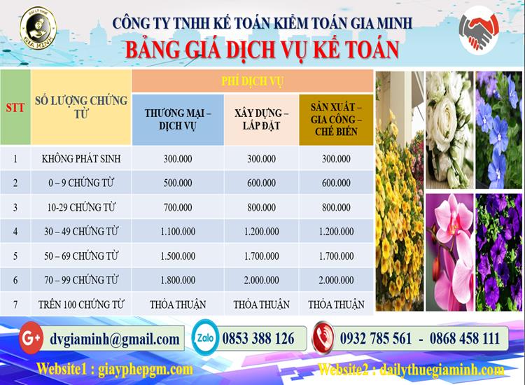 Chi phí dịch vụ tư vấn thuế tại Thành Phố Đà Nẵng