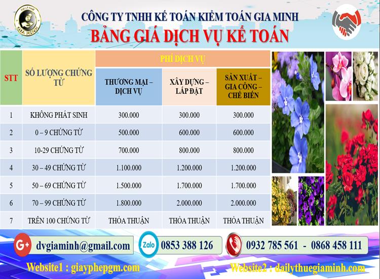 Chi phí dịch vụ tư vấn thuế tại Thị Xã Sơn Tây
