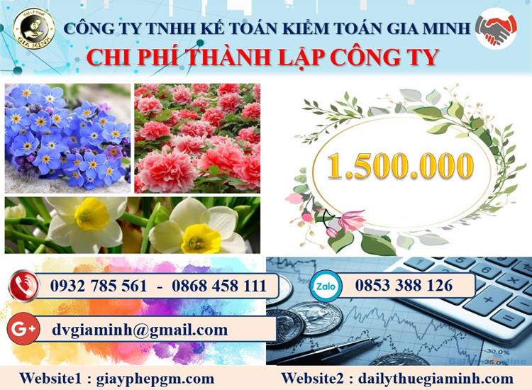 Chi phí thành lập công ty dược phẩm tại Thành phố Huế