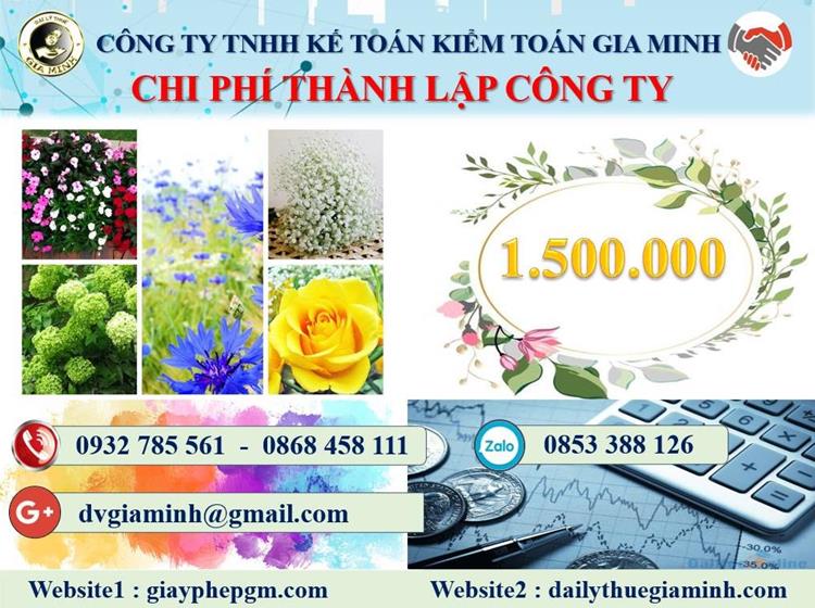 Chi phí thành lập công ty kinh doanh nội thất tại Bắc Giang