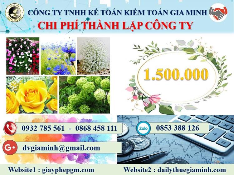 Chi phí thành lập công ty kinh doanh nội thất tại Bắc Ninh