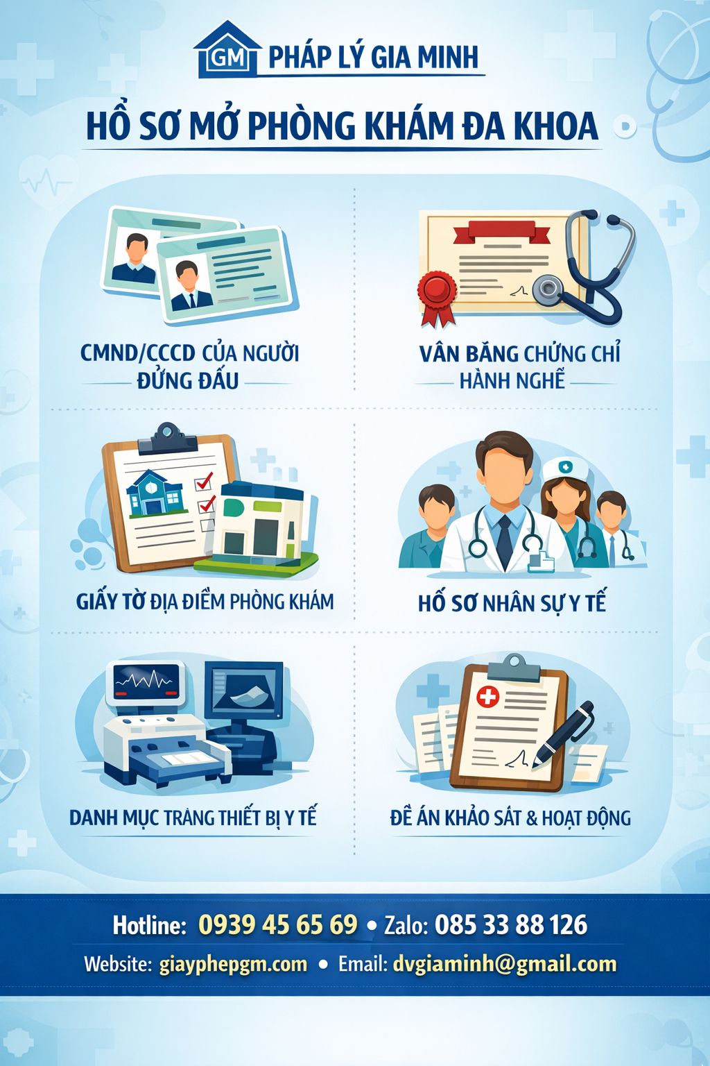Xin giấy phép phòng khám tại Cần Thơ – Hành trình từ ý tưởng đến hoạt động hợp pháp Hồ sơ xin giấy phép phòng khám tại Cần Thơ