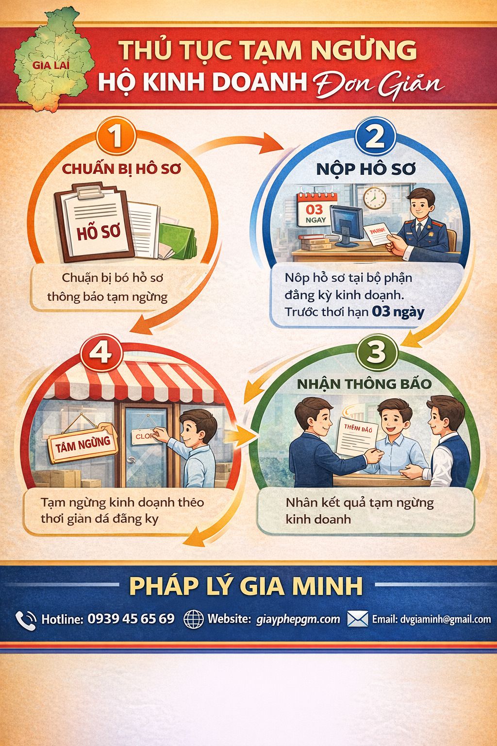 Dịch vụ tạm ngừng hộ kinh doanh trọn gói giá rẻ nhanh gọn, đúng thủ tục, tiết kiệm chi phí Tạm ngừng hộ kinh doanh nhanh cần rà soát hồ sơ và nghĩa vụ liên quan trước khi nộp
