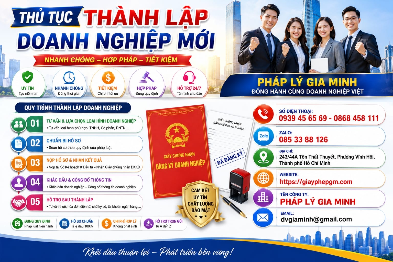 Thủ Tục Thành Lập Doanh Nghiệp Mới