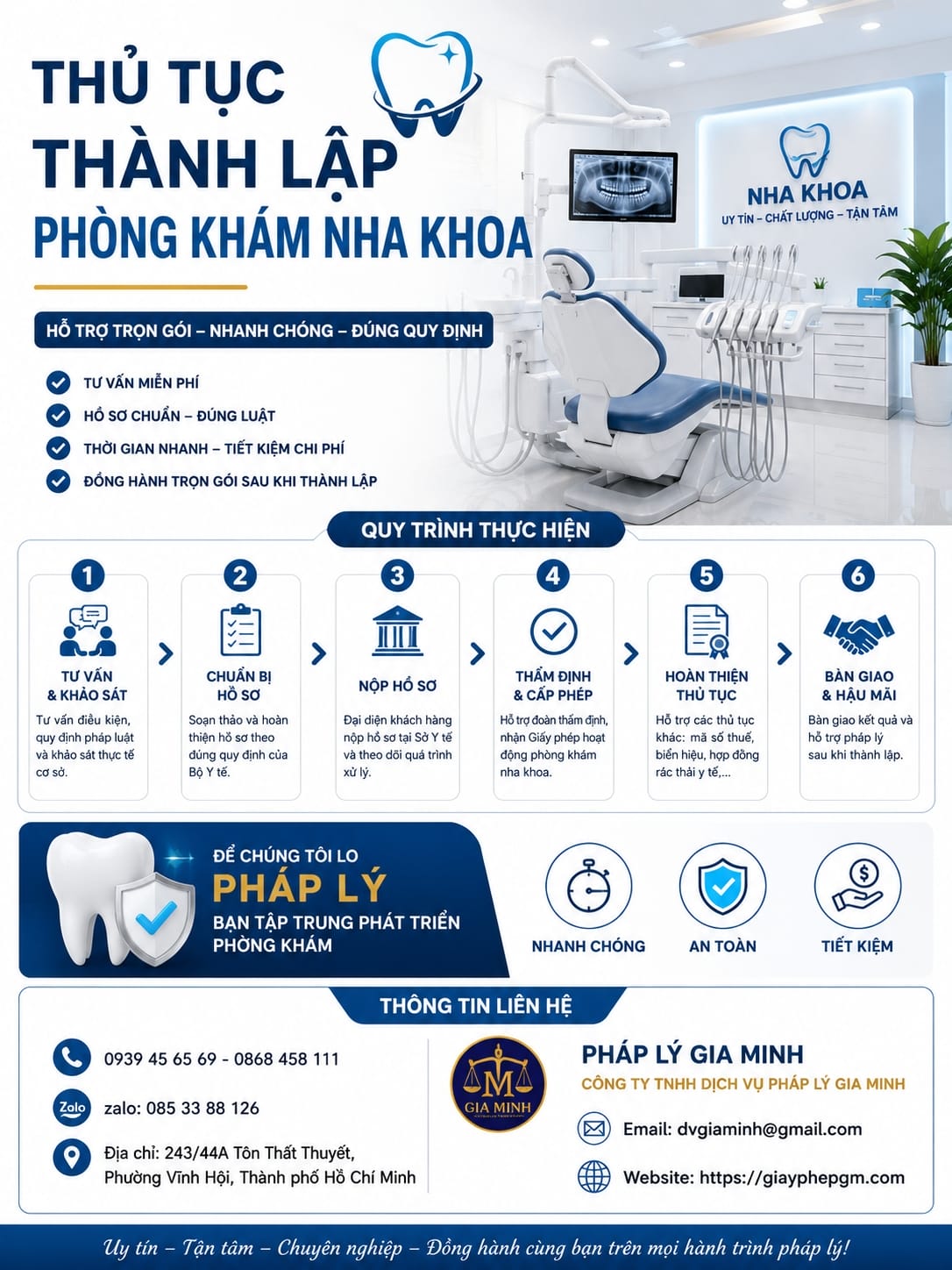 Thủ Tục Thành Lập Phòng Khám Nha Khoa