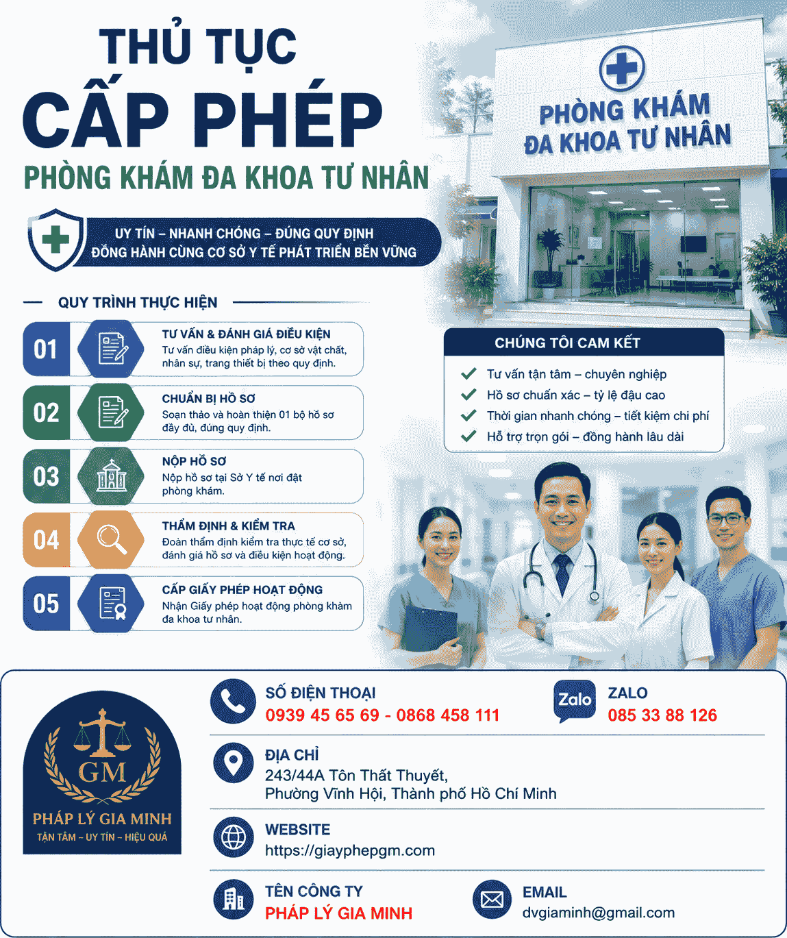 Thủ Tục Cấp Phép Phòng Khám Đa Khoa Tư Nhân